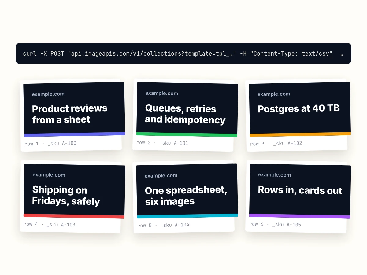 What this guide builds: Images from a CSV