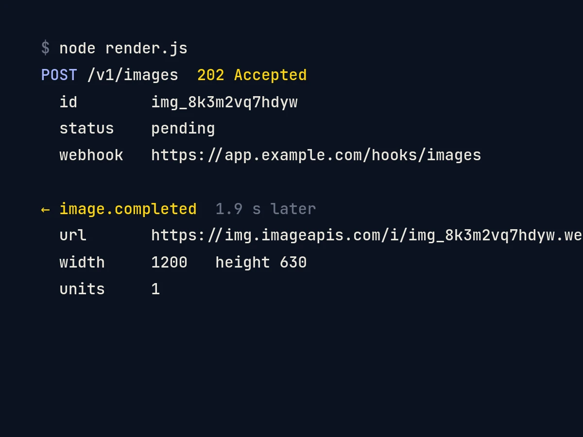 What this guide builds: Images from Node.js