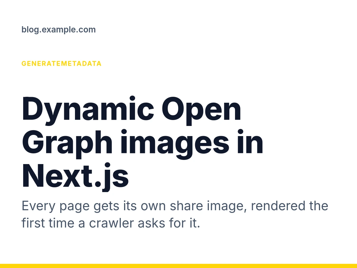 What this guide builds: Dynamic Open Graph images in Next.js