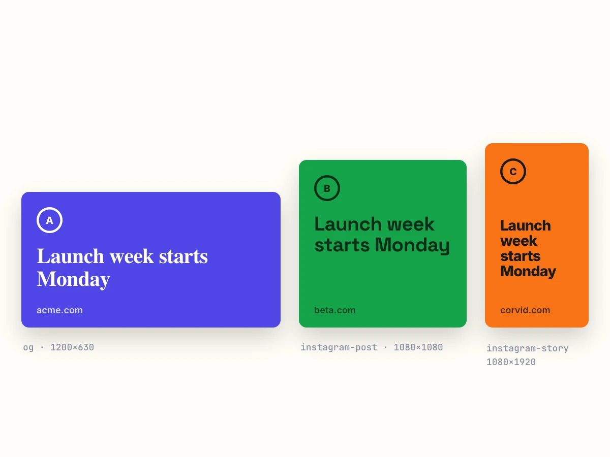 What this guide builds: One template, every size and every brand