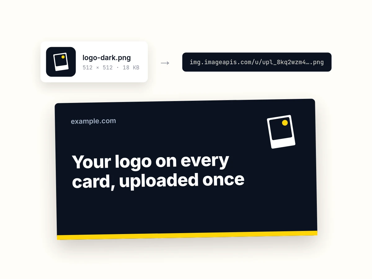 What this guide builds: Upload your own images