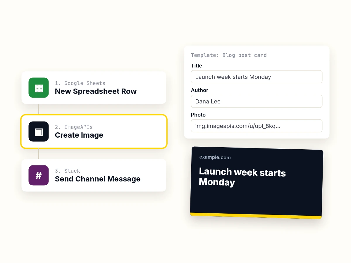 What this guide builds: ImageAPIs on Zapier